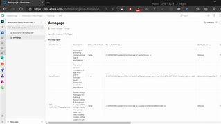 Image result for Azure DevOps Examples