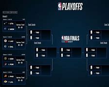 Image result for NBA Playoffs Picture Today
