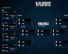 Image result for NBA Playoff Games