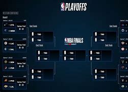 Image result for NBA Playoff Games Today