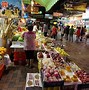 Image result for China Food Market
