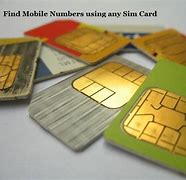 Image result for India Sim Card