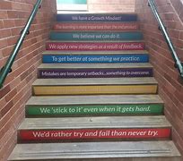 Image result for Stairs Sign