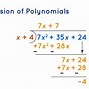 Image result for Polynomial Problems