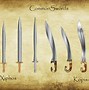 Image result for Design of Ancient Swords