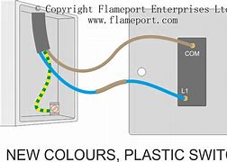 Image result for Waterproof Light Switch