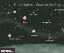 Image result for Bright Star Tonight Sky