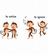 Image result for Ignore Button Clip Art