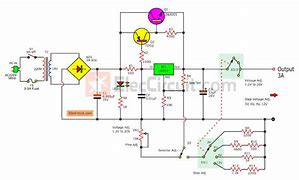 Image result for Charge Variable Power