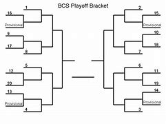 Image result for College Football Playoff Bracket