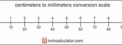 Image result for mm to Cm Dimensional Analysis Setup