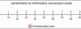 Image result for How Big Is 6 Centimeters