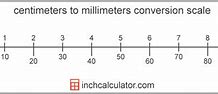 Image result for Millimeters to Centimeters Actual