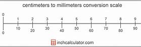 Image result for Measuring Centimeters in Science