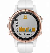 Image result for Fenix 5S Sapphire White