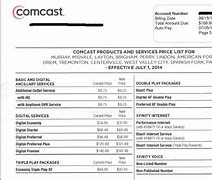 Image result for Universal Comcast Buisness Card