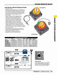 Image result for Leaking Battery