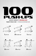 Image result for 100 Pushups a Day for a Month