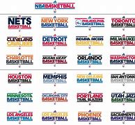 Image result for NBA Team Fonts