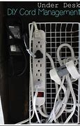 Image result for TV Electric Cord