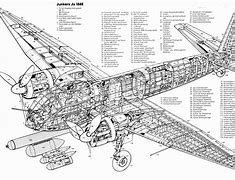 Image result for Us Air Force Military Aircraft