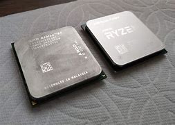 Image result for A64 CPU