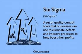 Image result for Six Sigma 6s