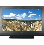 Image result for Sanyo TV Greenscreen