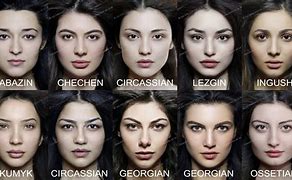 Image result for Race Is a Phenotype