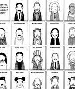 Image result for Bigotes Memes