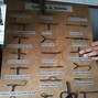 Image result for Different Types of Electrical Wire
