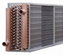 Image result for Heating and Cooling Coils