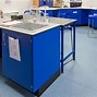 Image result for School Lockers in a Science Lab