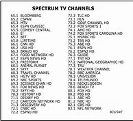 Image result for Images TV Guide