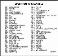 Image result for Samsung TV White Charter Spectrum Box