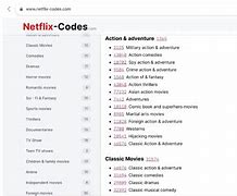 Image result for Netflix Secret Codes for Categories