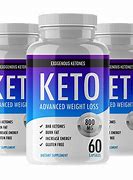 Image result for Weight Management Products