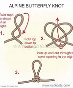 Image result for Pictures of Completed Alpine Butterfly Knot
