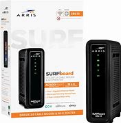 Image result for Arris Group Router