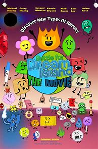 Image result for One Way Sign BFDI
