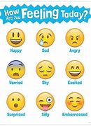 Image result for Who AM I Emoji