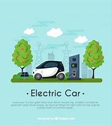 Image result for Poster Related to Eco Charger