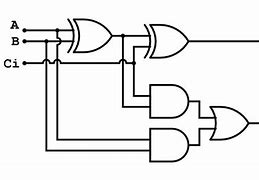 Image result for 1 Bit Circuit Diagram
