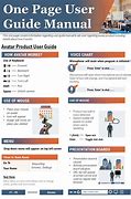 Image result for How to Create a Guide