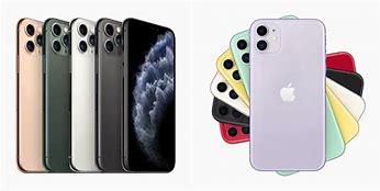 Image result for iPhone 11 Beginner's