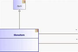 Image result for menuitem