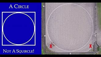 Image result for 20M Circle Dressage