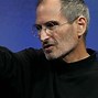Image result for Steve Jobs Pointing