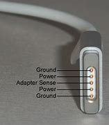 Image result for MagSafe Connector Identification