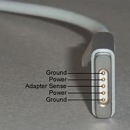 Image result for Apple 20 Pin Connector